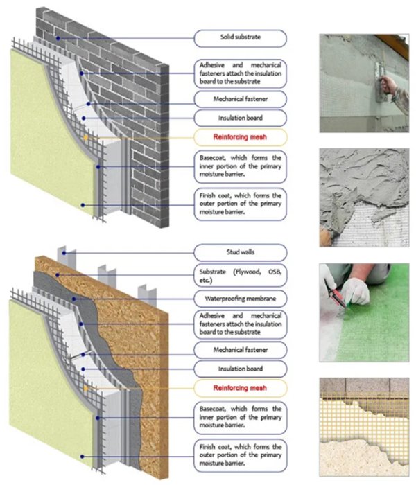 fiberglass mesh