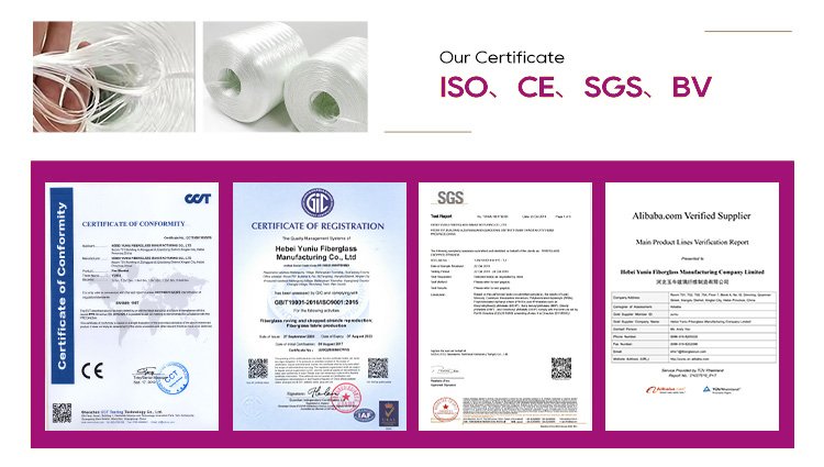 Certificates